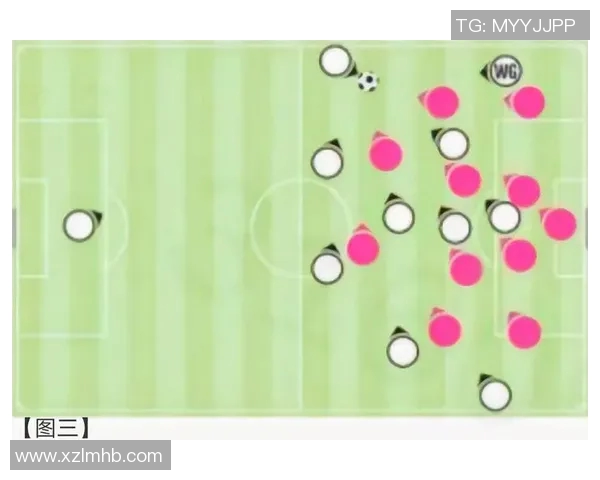 五子登科足球：探索五种战术组合助力球队夺冠之路